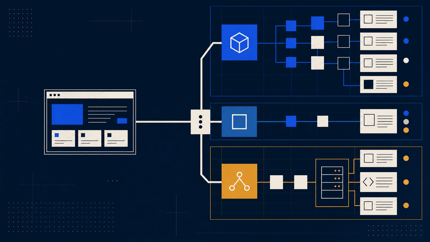 A product interface branching into three neutral frontend architecture paths