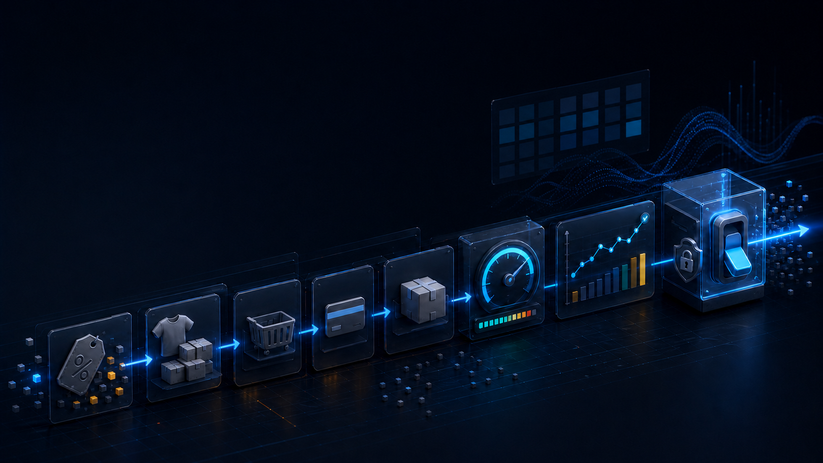 A Shopify BFCM readiness pipeline connecting discount rules, inventory, checkout, performance, analytics, and launch controls