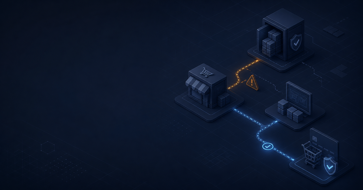 A dark technical recovery path from a WooCommerce store through protected backup and staging to a verified checkout